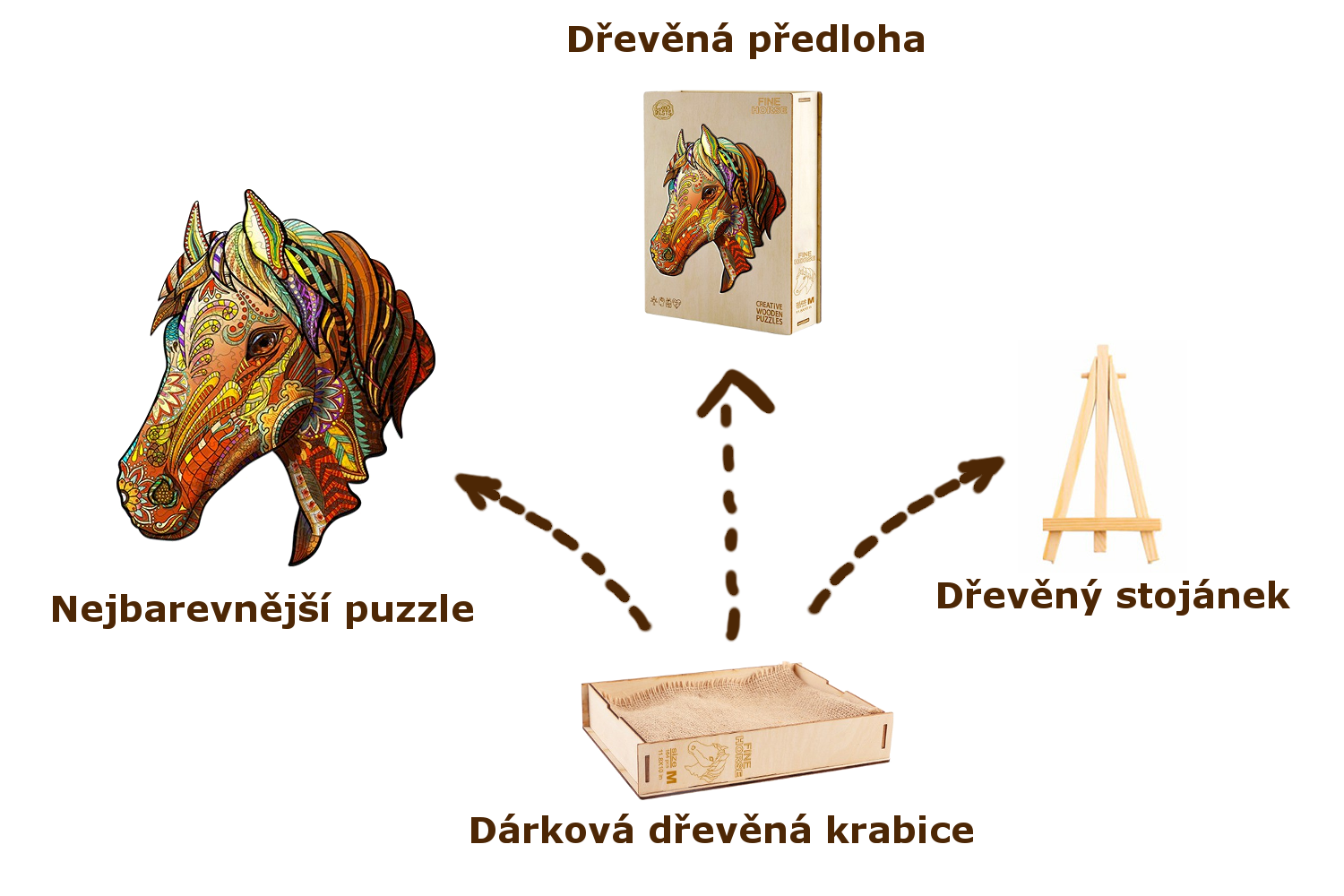 Obsah baleni - Pratelsky kun